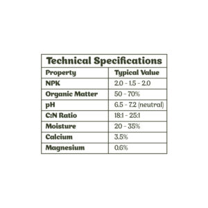 Alternative view of Pure Gold Compost